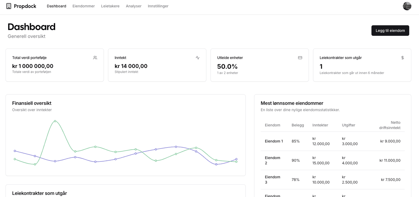Introducing the Social Forge Help Center